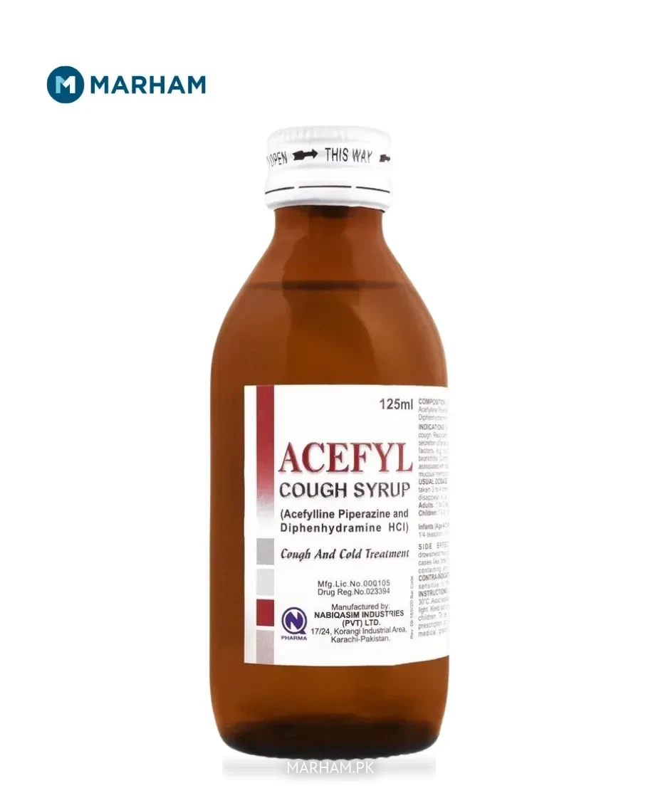 Augmentin Tablet - Medicine in Pakistan